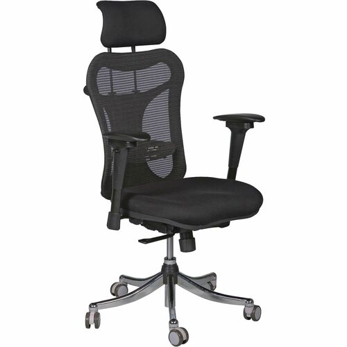 category image